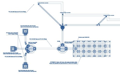 Stromwater Management System drawing